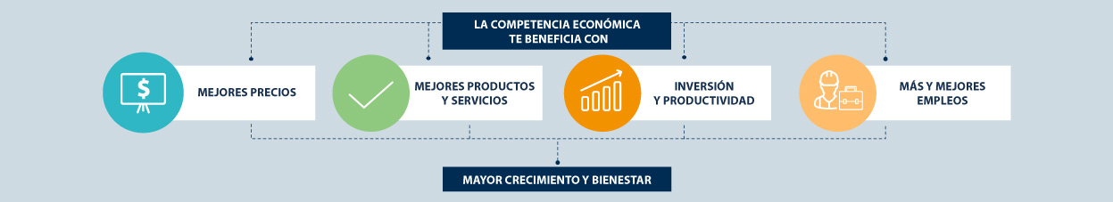 Banner-Beneficios-Naranja