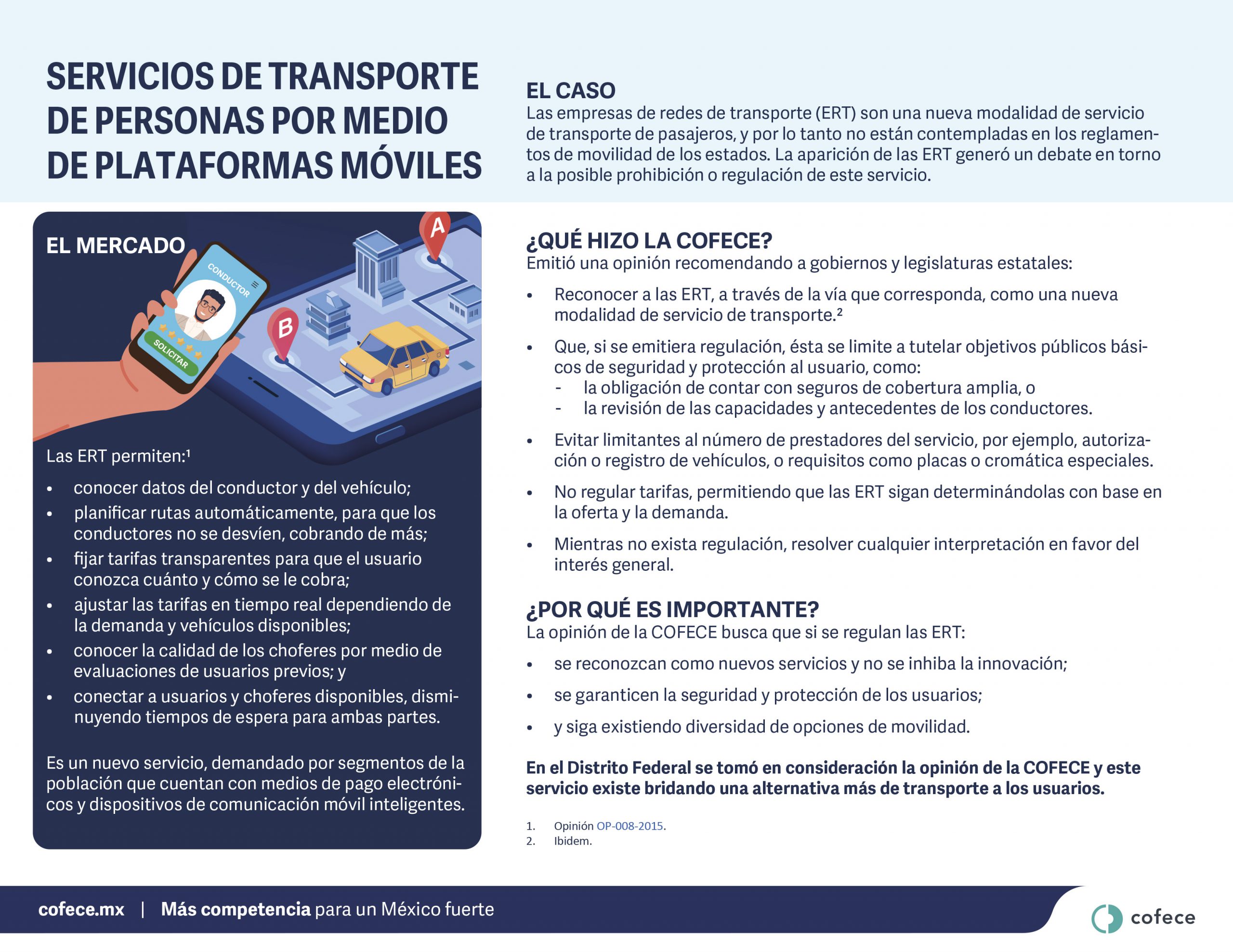 Opinión a servicios de transporte de personas por medio de plataformas móviles