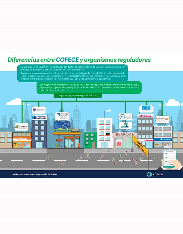 Diferencias entre COFECE y organismos reguladores