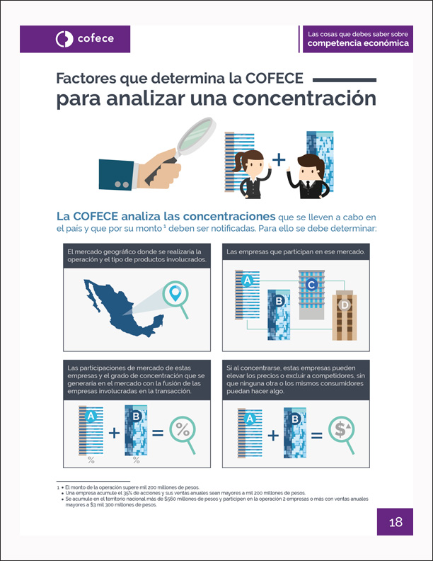 Factores que determina la COFECE para analizar una concentración