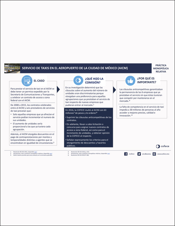 Servicio de taxis en el Aeropuerto de la Ciudad de México (AICM)