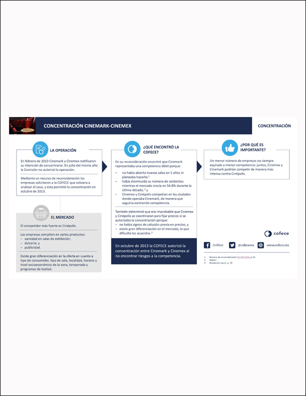 OnePager_Cinemark_Cinemex_vf OnePager_Cinemark_Cinemex_vf