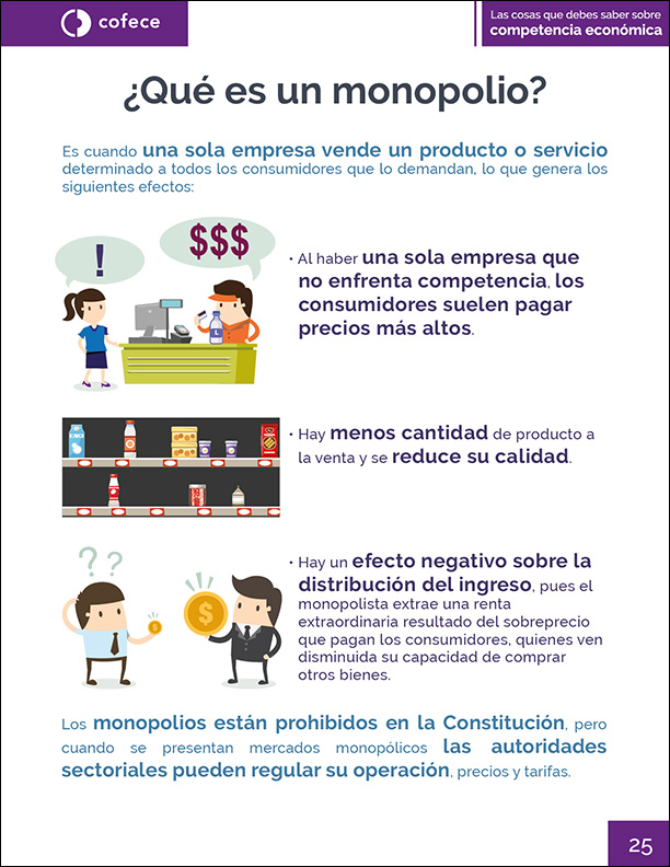 ¿Qué es un monopolio?