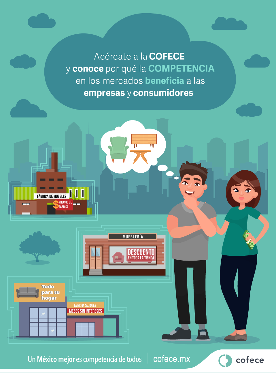 La competencia beneficia a los empresas y a los consumidores.