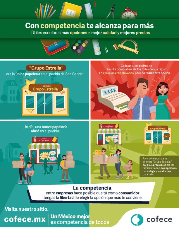 CONCOMPETENCIATEALCANZA8