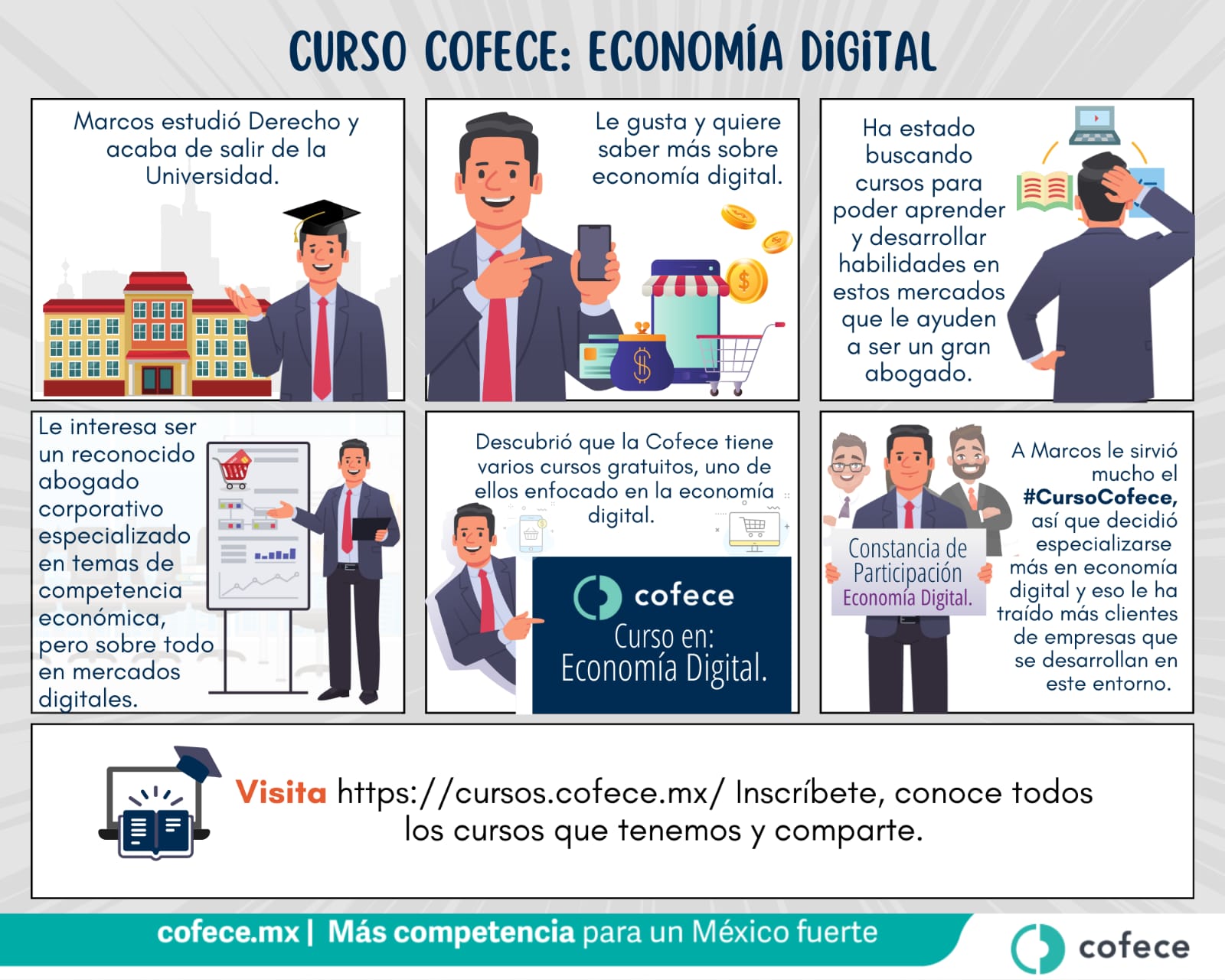 Curso: COFECE economía digital 